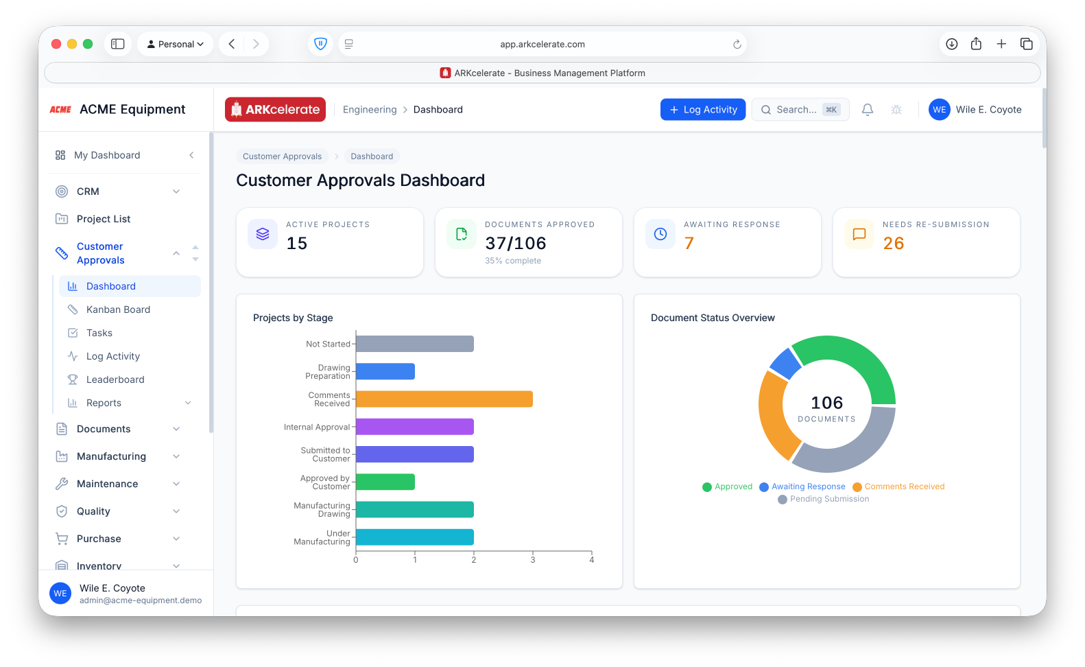 Customer Approvals dashboard — active projects, document approval state, awaiting-response queue.
