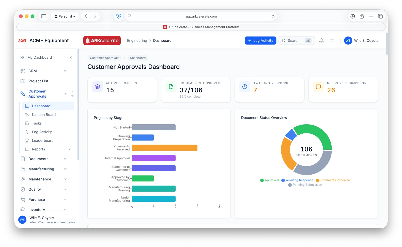 Customer Approvals dashboard — active projects, document approval state, awaiting-response queue.