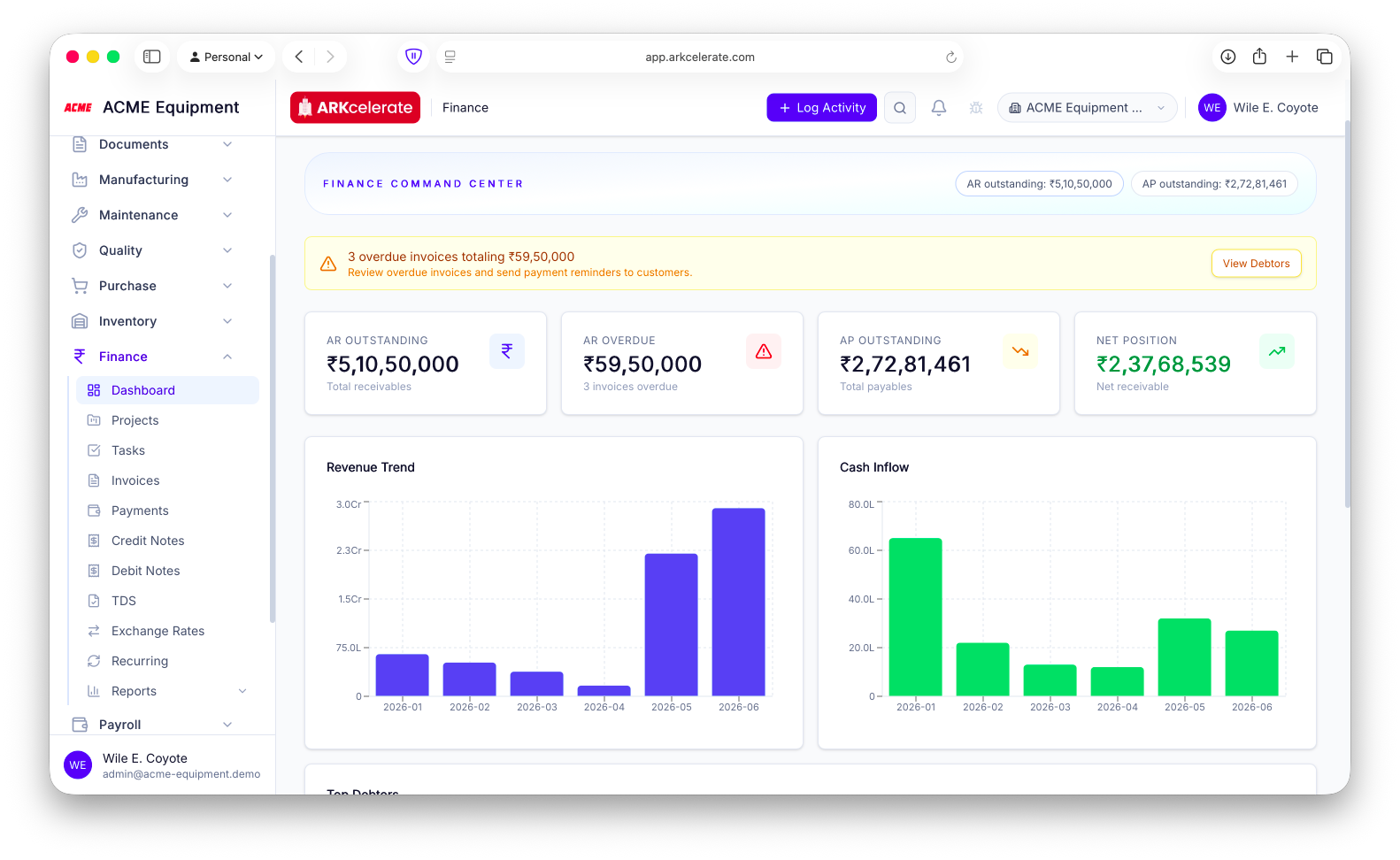 Finance Command Center — AR/AP outstanding, net position, revenue trend and cash inflow on one screen.