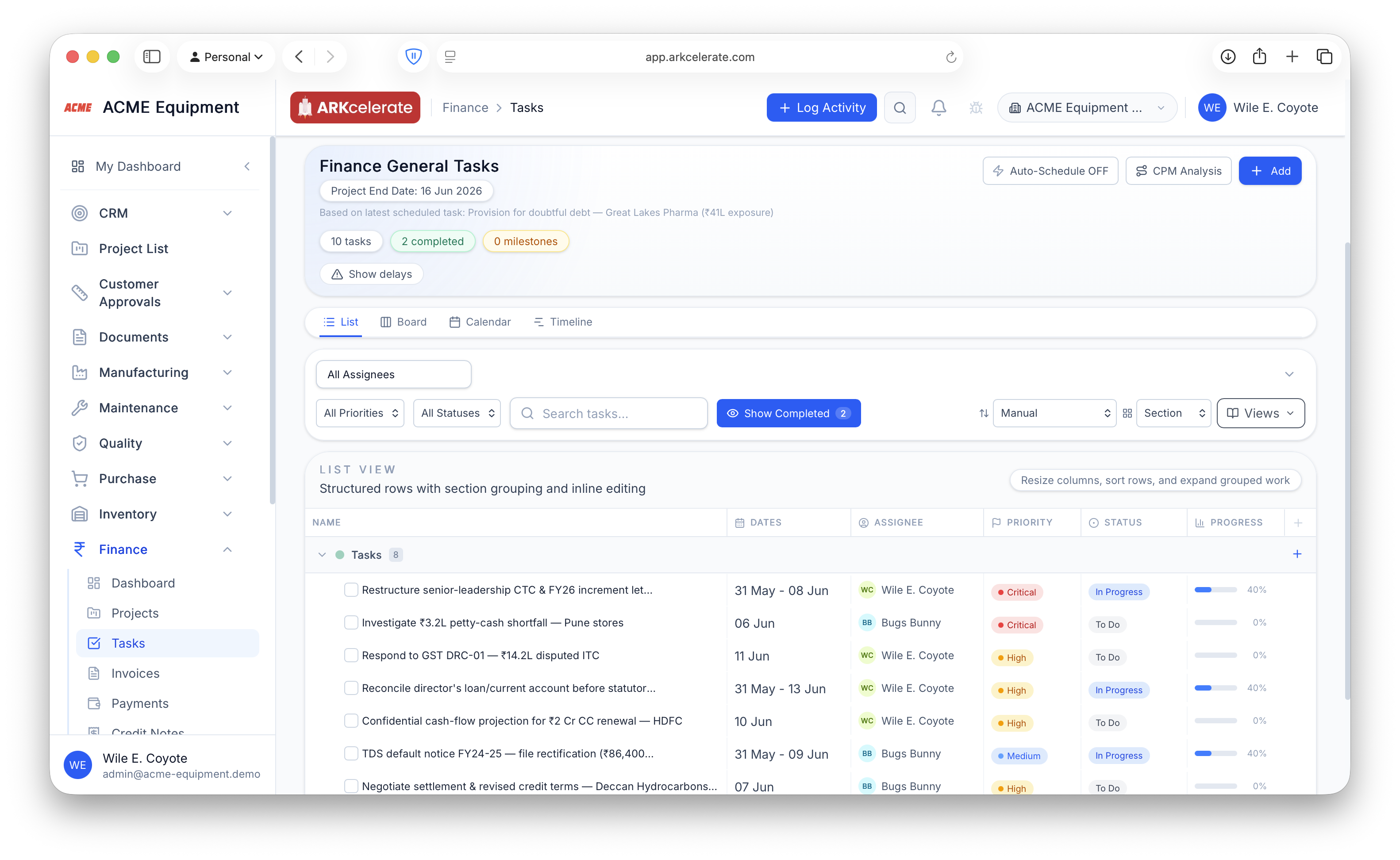 Finance task board — confidential finance work, visible only to finance.