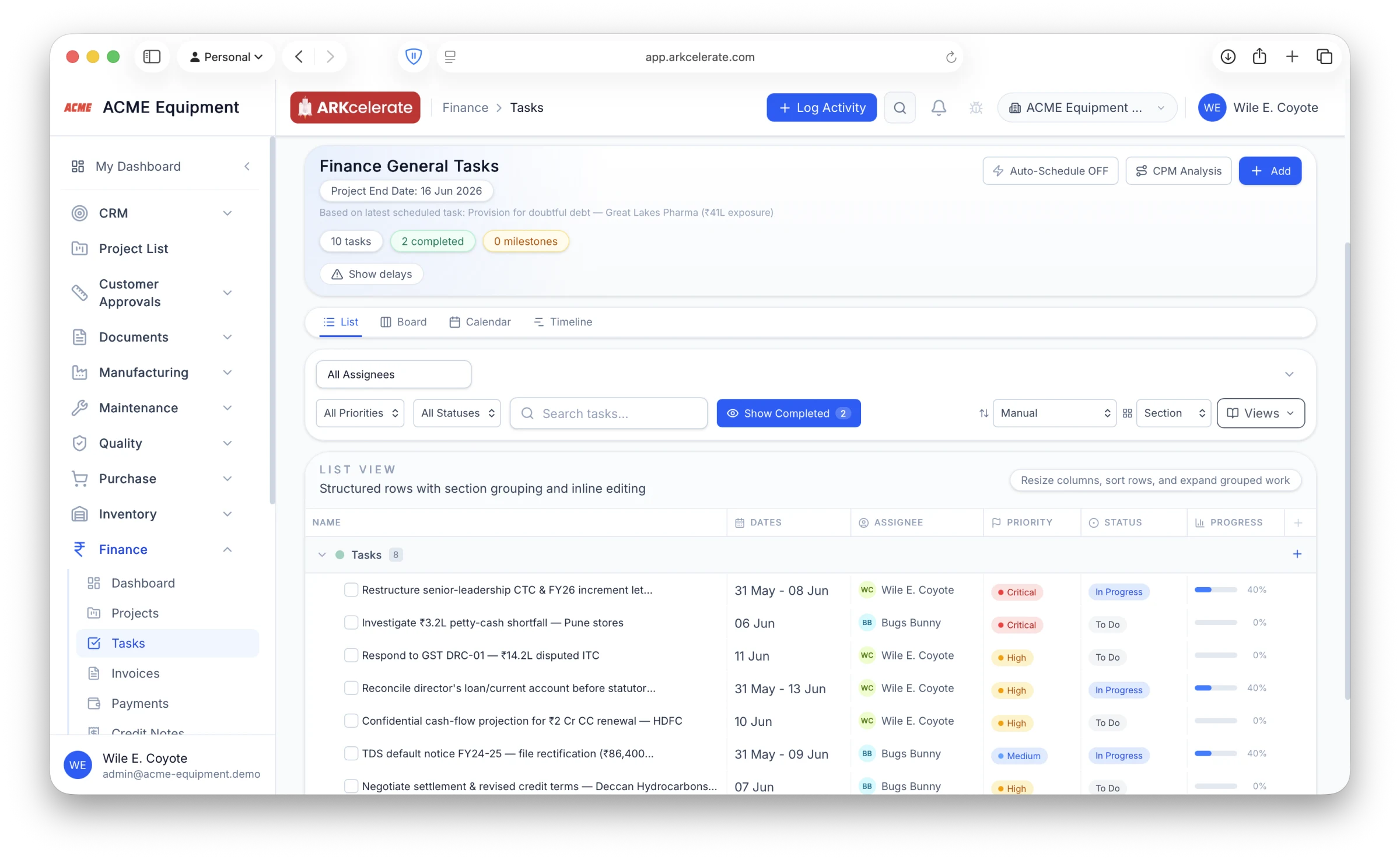 Finance task board — confidential finance work, visible only to finance.