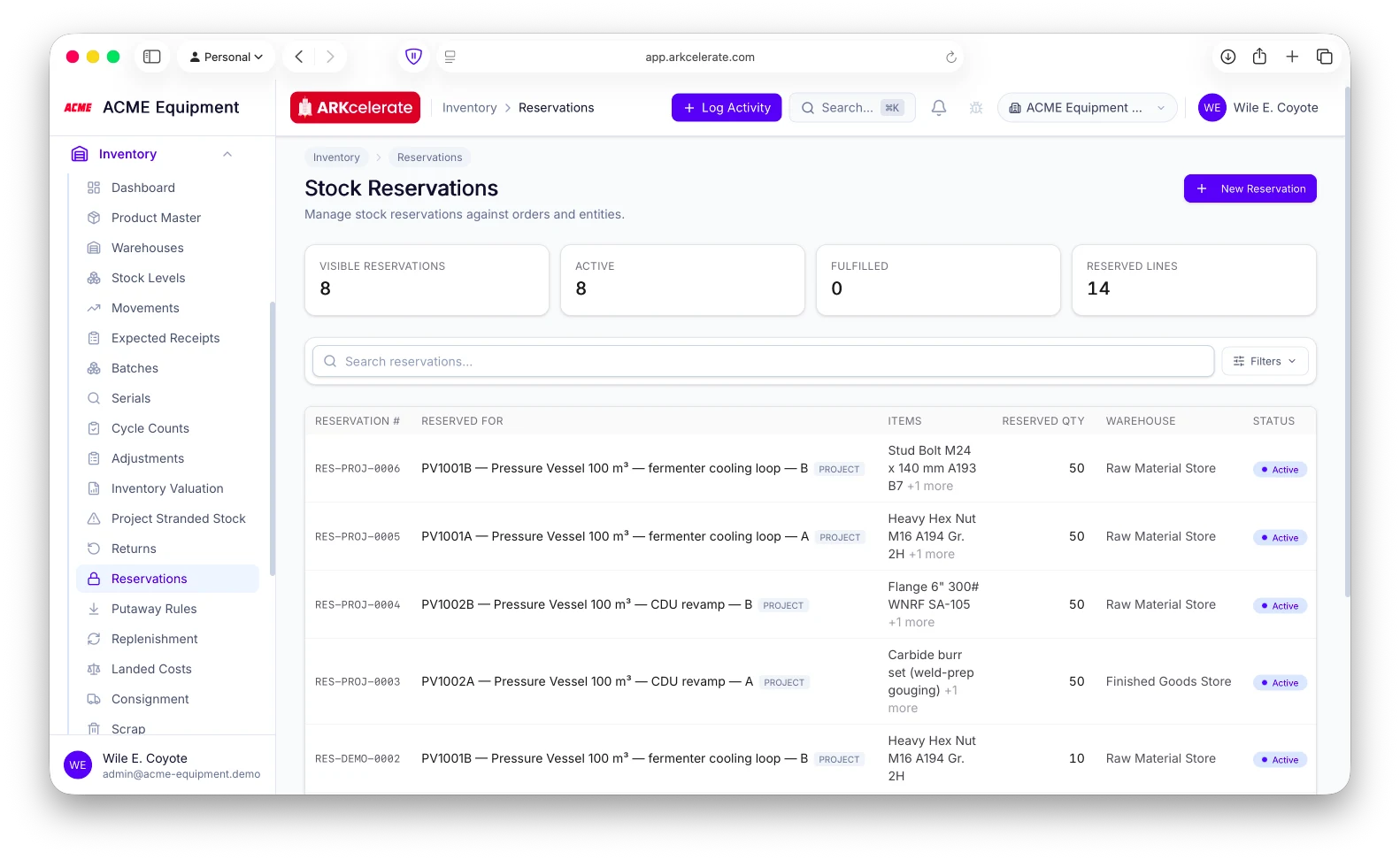 Stock Reservations — each one ring-fenced to a project, with the items and quantity reserved.
