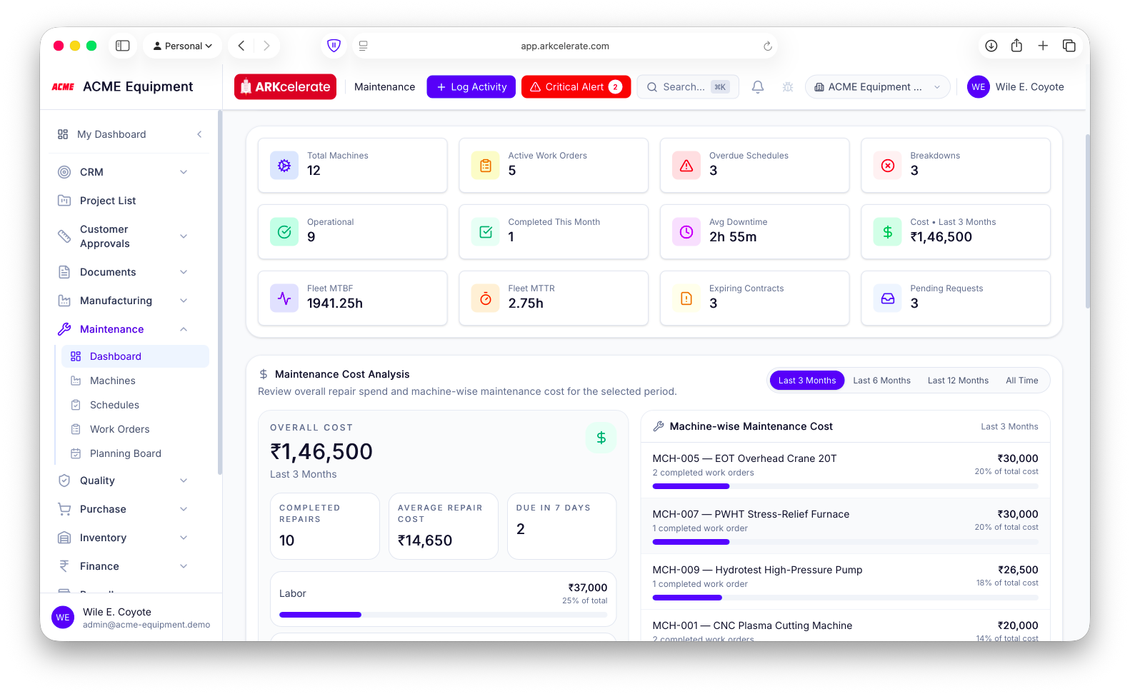 Maintenance command center — machine health, work orders, costs, MTBF/MTTR, schedules and breakdowns on one screen.