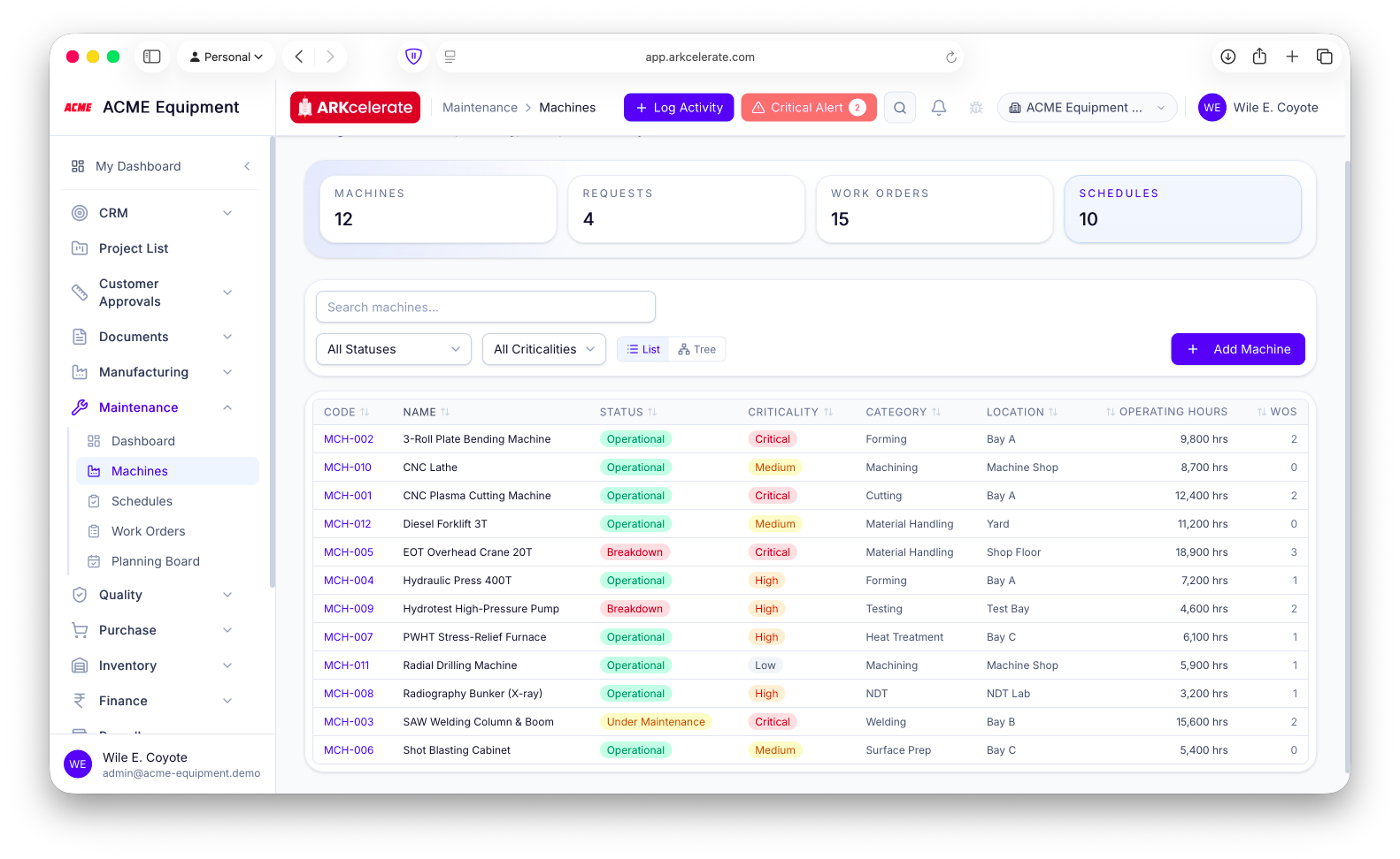 Machine register — status, criticality, category, location, operating hours and open work orders per asset.