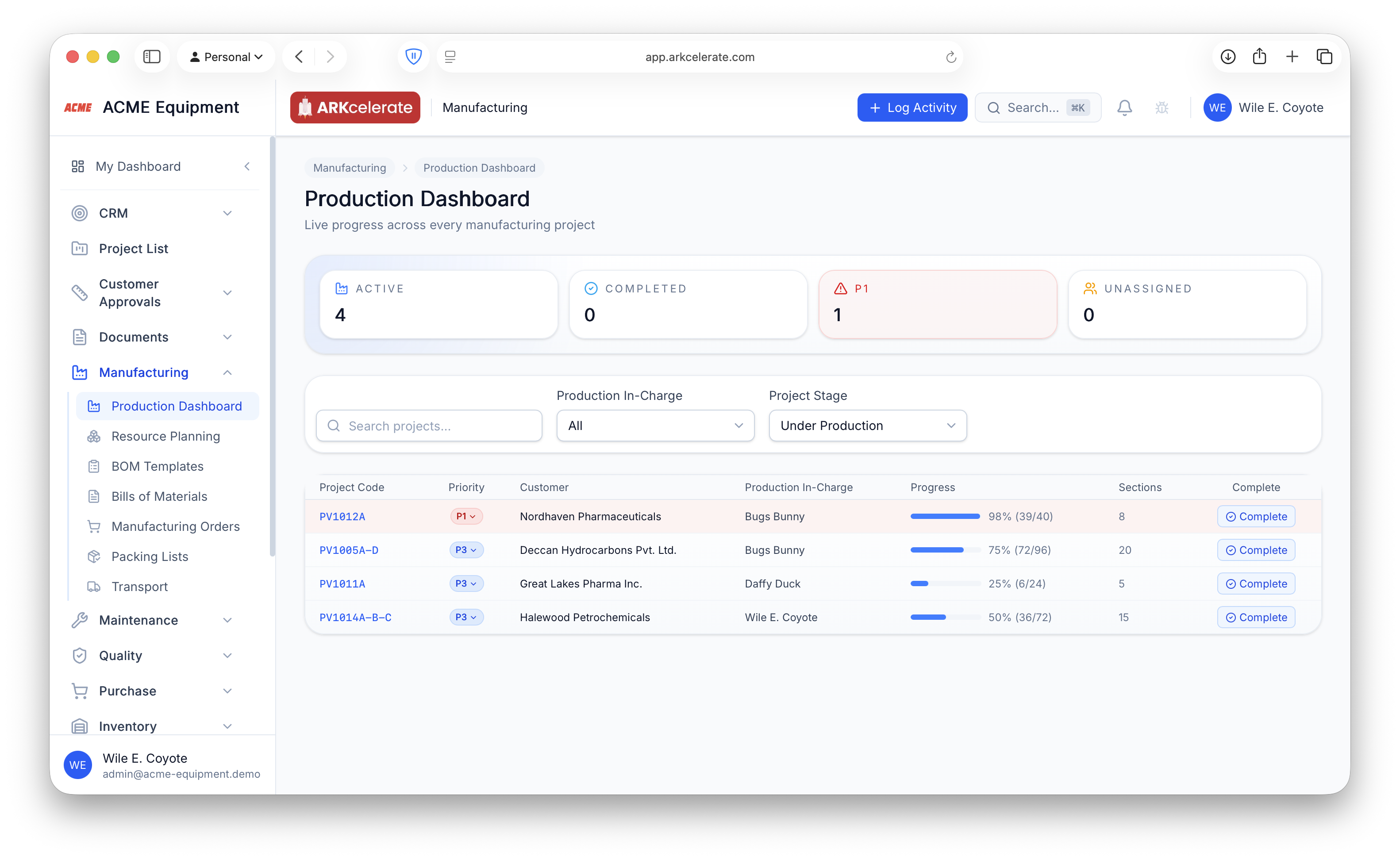 Production Dashboard — every project under production, priority + progress at a glance.