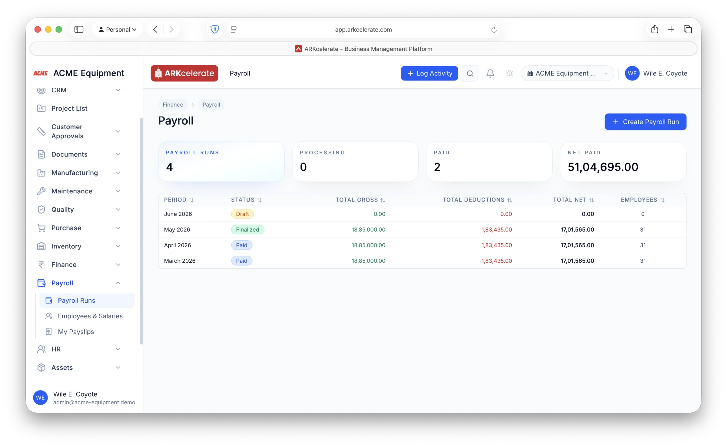 Payroll runs — run count, processing, paid and net-paid up top; each period by status with gross, deductions, net and headcount.