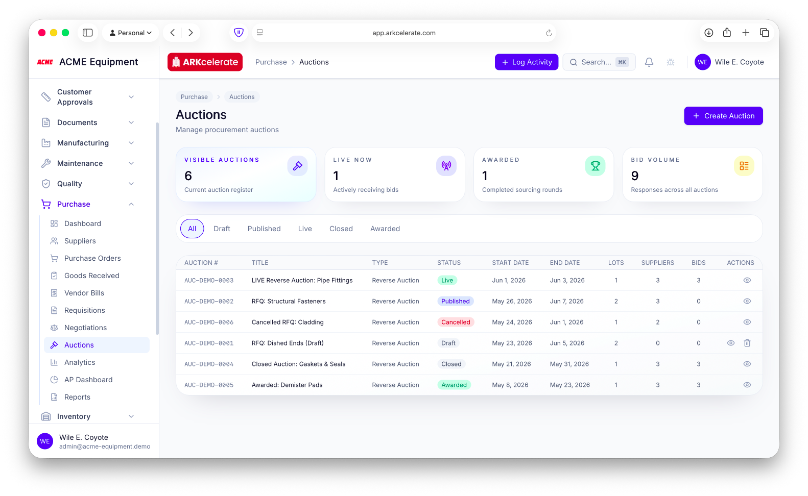 Auctions register — live, published, closed and awarded events with type, lots, suppliers and bid counts.