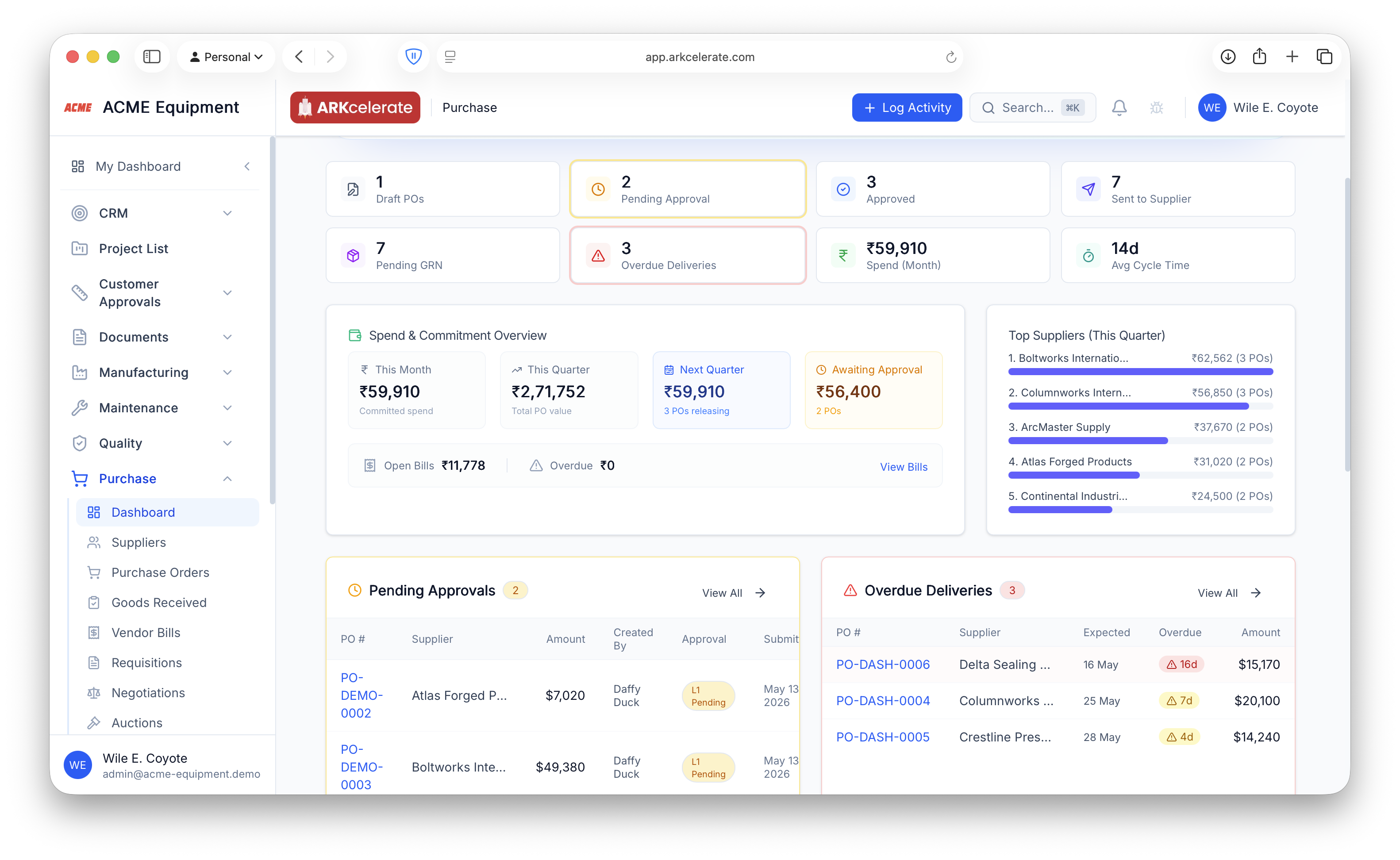 Purchase dashboard — approvals, spend, payables, delivery risk and top suppliers, all on one page.