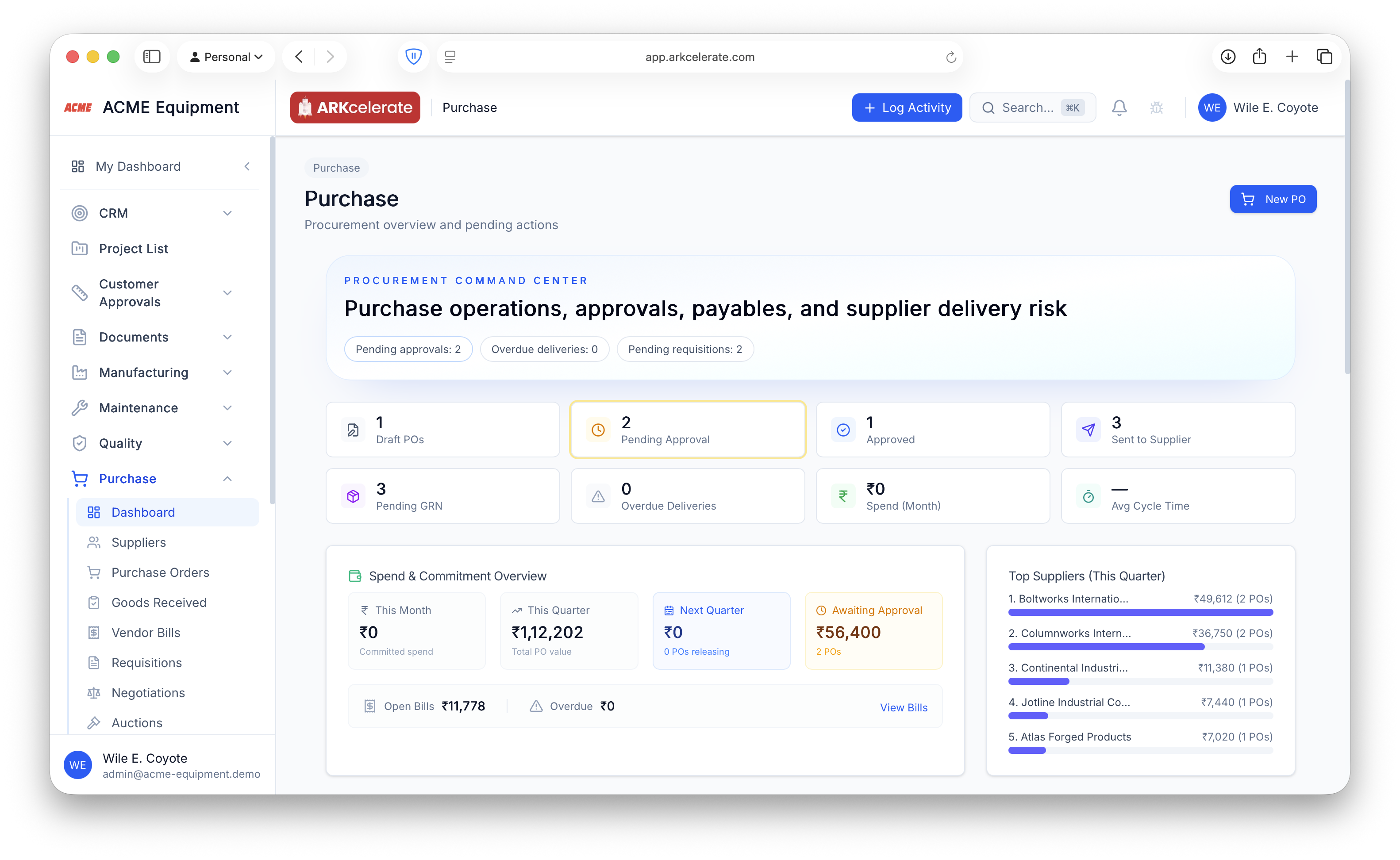 The procurement command center — pending approvals, payables, monthly spend, and supplier delivery risk at a glance.