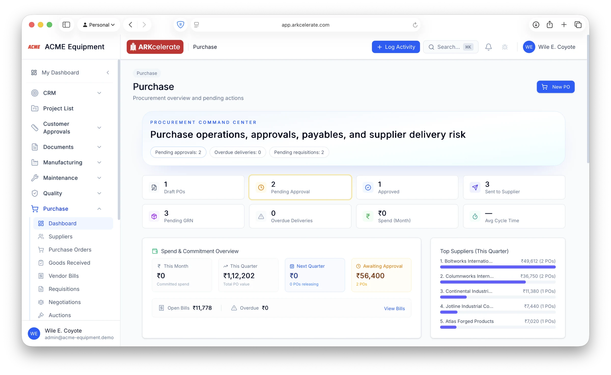 The procurement command center — pending approvals, payables, monthly spend, and supplier delivery risk at a glance.