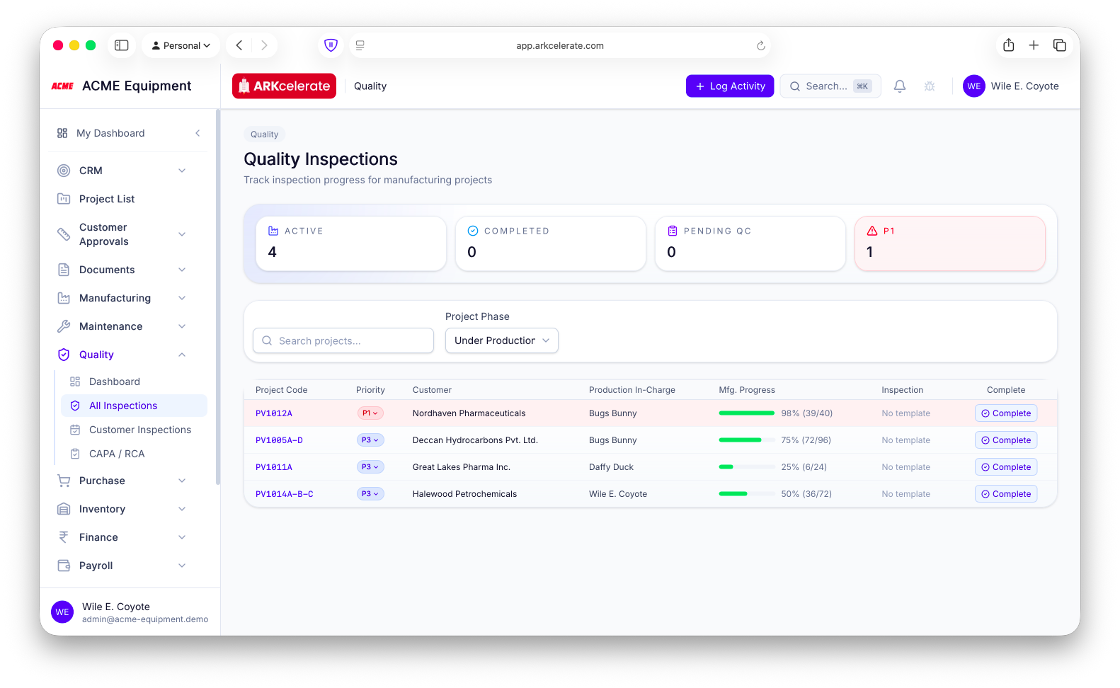Quality Inspections — every active project, manufacturing progress, ready-for-QC view.