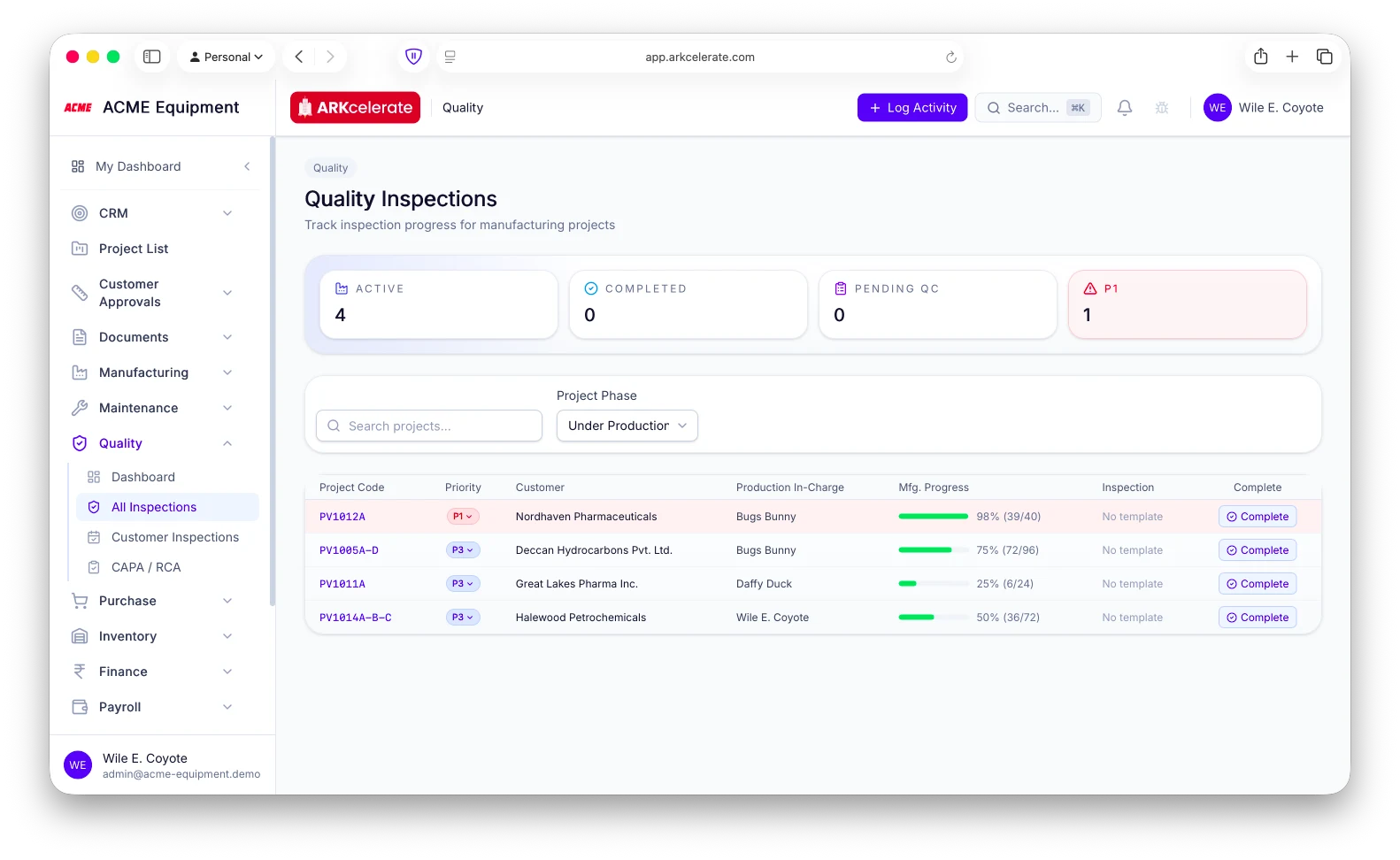Quality Inspections — every active project, manufacturing progress, ready-for-QC view.